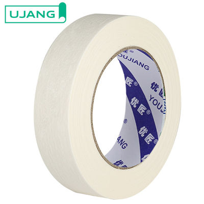 Dây băng che đậy mục đích chung